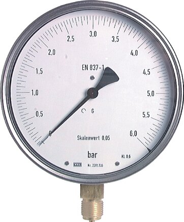 Exemplarische Darstellung: Feinmess-Manometer senkrecht