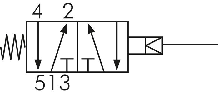 Schaltsymbol: 5/2-Wege Federstabventil