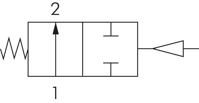 Schaltsymbol: Pneumatisches Membranventil - Ruhestellung geöffnet